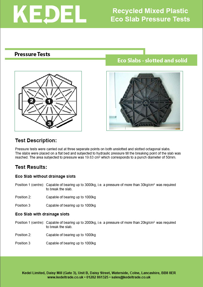 ocatagonal slab tech spec